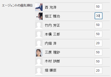 優先割当