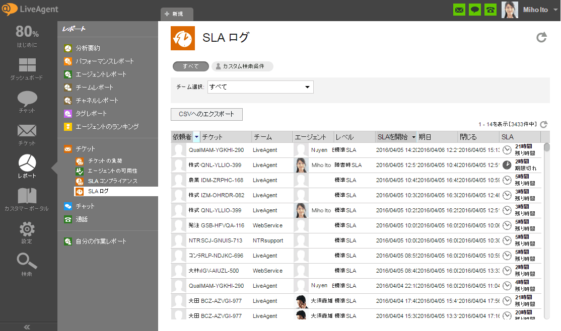 SLAログレポート