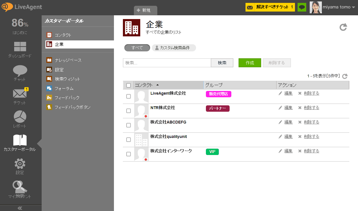 企業