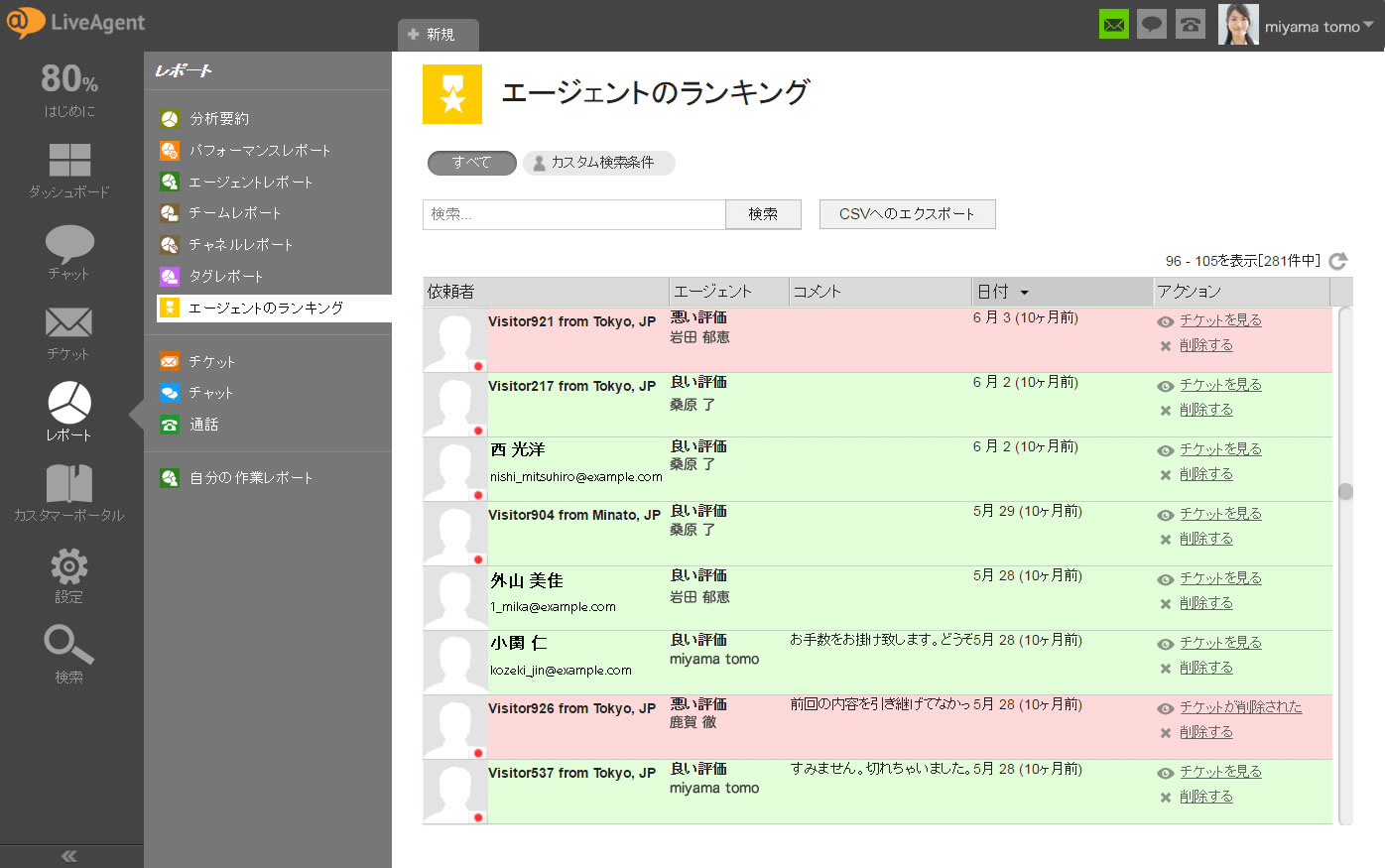 エージェントランキングの概観