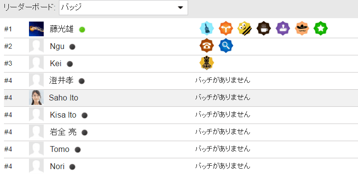 バッジのリードボード